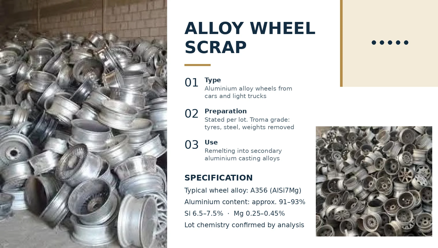 Alloy wheel scrap overview: aluminium alloy wheels from cars and light trucks; typical alloy A356 (AlSi7Mg), approximately 91–93% aluminium, with silicon 6.5–7.5% and magnesium 0.25–0.45%; lot chemistry confirmed by analysis.